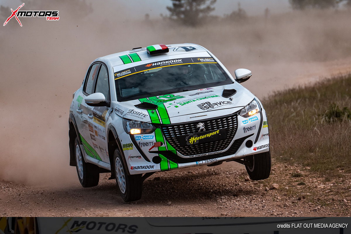 FIA European Rally Championship, il giovane Sandrin in direzione Polonia